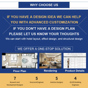 Juego <span class=keywords><strong>de</strong></span> muebles <span class=keywords><strong>de</strong></span> <span class=keywords><strong>hotel</strong></span> personalizados <span class=keywords><strong>de</strong></span> diseño moderno <span class=keywords><strong>de</strong></span> lujo <span class=keywords><strong>Sheraton</strong></span>, juego <span class=keywords><strong>de</strong></span> muebles <span class=keywords><strong>de</strong></span> dormitorio <span class=keywords><strong>de</strong></span> <span class=keywords><strong>hotel</strong></span> <span class=keywords><strong>de</strong></span> madera <span class=keywords><strong>de</strong></span> alta calidad - Product Image 5