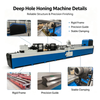 Machine de rodage CNC à commande PLC pour trous profonds, machine de rodage interne pour tubes longs pour la fabrication de vérins hydrauliques