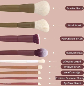 YRX 9 pinceaux de maquillage en fibres synthétiques ultra-douces, vegan, colorés, pinceaux de maquillage à étiquette privée, ensemble de pinceaux de maquillage avec logo personnalisé - Product Image 6
