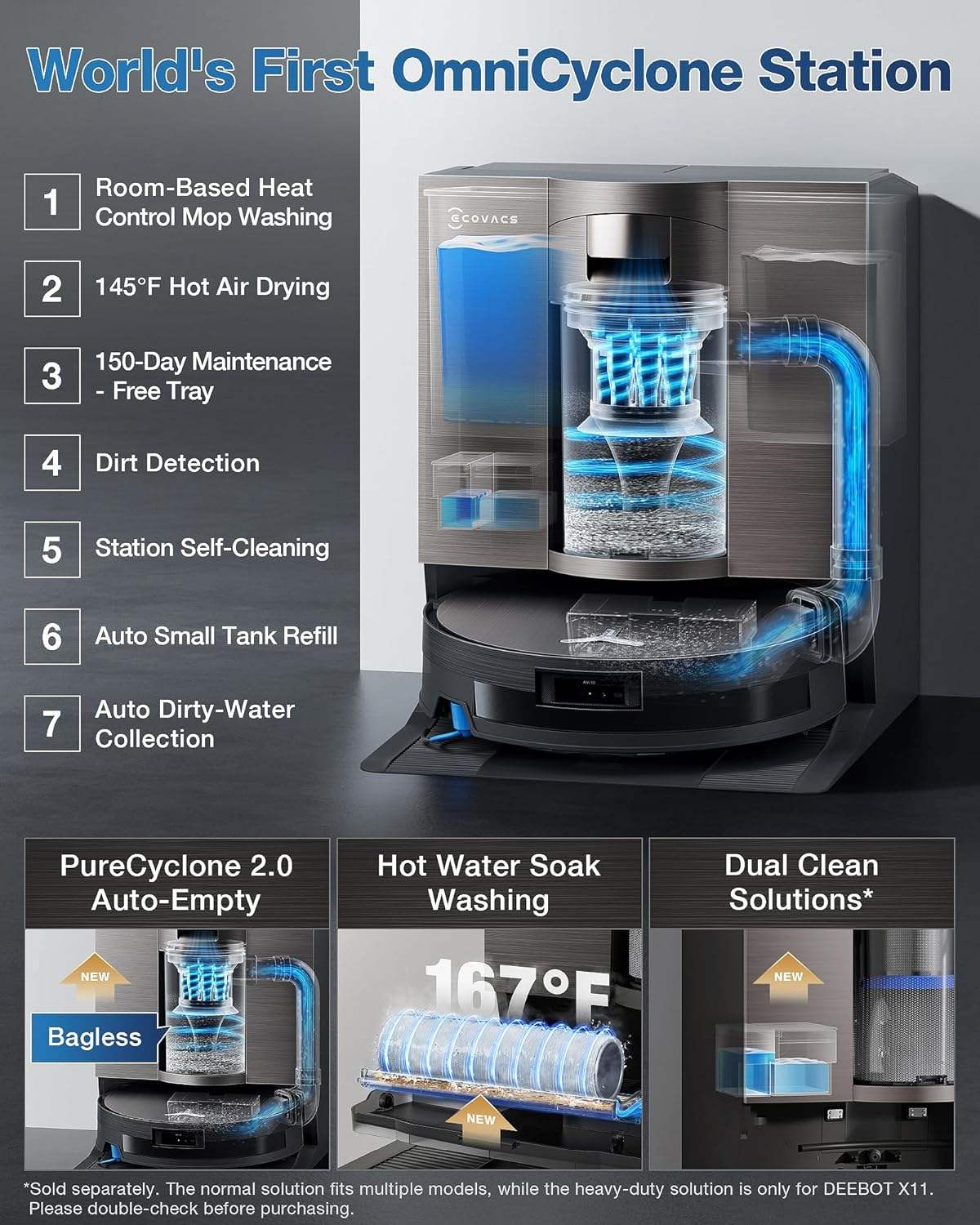 DEEBOT X11 Omni Cyclone: 19500Pa Smart Vacuum Mop Combo Robot for