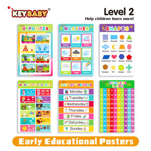 KEYBABY personalizado educación temprana pared inglés aprendizaje jardín de infantes póster para niños guardería aula decoraciones - Product Image 3