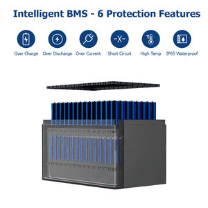 Paquete de Baterías de Ciclo Profundo LiFePO4 de 72V 100Ah con Protección BMS Integrada para Motocicleta/Triciclo/Golf Eléctrico - Product Image 2