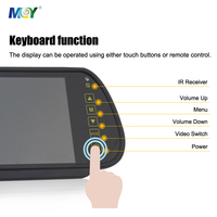 Hanhan7 pulgadas 4 Channel ideideo nnput urround ieiew Uad crecrecrecreview earview ararking evereverse everisplay ar irror onitor