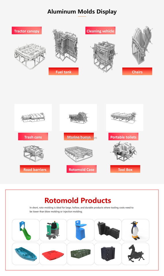 Rotomolding Molds for Agricultural Equipment, Rotomold Tooling for ...