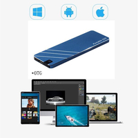 SSD portable OEM ODM 1 To 2 To, disque dur externe à semi-conducteurs à haute vitesse de transfert, disque dur mobile