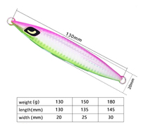 Hunthouse — leurre métallique lumineux en fer, appât artificiel idéal pour la pêche à la turlutte en eau salée, 130/150/180g, vente en gros