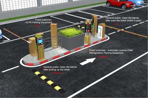Máquina expendedora automática de tickets de estacionamiento para sistemas de aparcamiento en centros comerciales - Product Image 4