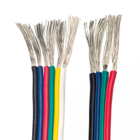Cable de cinta de Color plano FFC 1,27mm 8P 10P 16P 20P 40P 50P 64P UL21311 Cable eléctrico aislado FRPE libre de halógenos