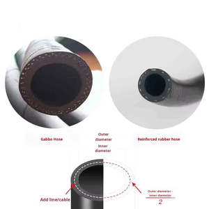 Tuyau <span class=keywords><strong>d</strong></span>'<span class=keywords><strong>eau</strong></span> à basse pression en caoutchouc nitrile noir personnalisé de haute qualité pour voiture, <span class=keywords><strong>moto</strong></span>, diesel, essence - Product Image 2