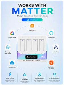 Interrupteur mural intelligent WiFi JINK DS-1221MN14 Matter Tuya à 4 boutons avec normes US AU IT CA <span class=keywords><strong>BR</strong></span> VN TH - Product Image 3
