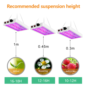 2020 Lumen LED doppio interruttore impianto per interni per la luce Full spettro VEG fiore dimmerabile per la coltivazione impermeabile SMD LED per la coltivazione - Product Image 2