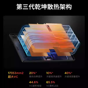 Tablette PC Lenovo LEGION Y700 <span class=keywords><strong>TB</strong></span>-323FU, écran LCD IPS 8,8 pouces, 165 Hz, 9000 mAh, charge 68 W, corps métallique, ultra-fine - Product Image 5