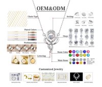 Fabricants de bijoux sur mesure : colliers, boucles d'oreilles, bagues, bracelets, conception de logo, bijoux en argent, laiton, acier inoxydable, plaqué or