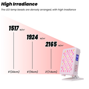 IDEATHERAPY Support Panneau de luminothérapie rouge à marque privée pour le visage, pour centres de thérapie et spas quotidiens - Product Image 3
