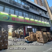Agent d'approvisionnement fiable 1688 pour Alibaba B2B et Amazon, offrant des services complets d'expédition LCL Express DDP