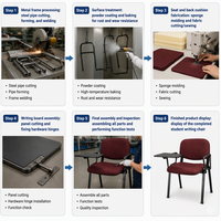 Chaise de formation robuste en mousse souple avec tablette pour salle de classe, fabriquée en usine certifiée ISO, pour approvisionnement en gros