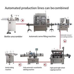 เครื่องปิดฝากระป๋องอัตโนมัติสำหรับนมผง อาหารกระป๋อง ปลาซาร์ดีน ปลาทูน่า และเครื่องดื่ม - Product Image 6