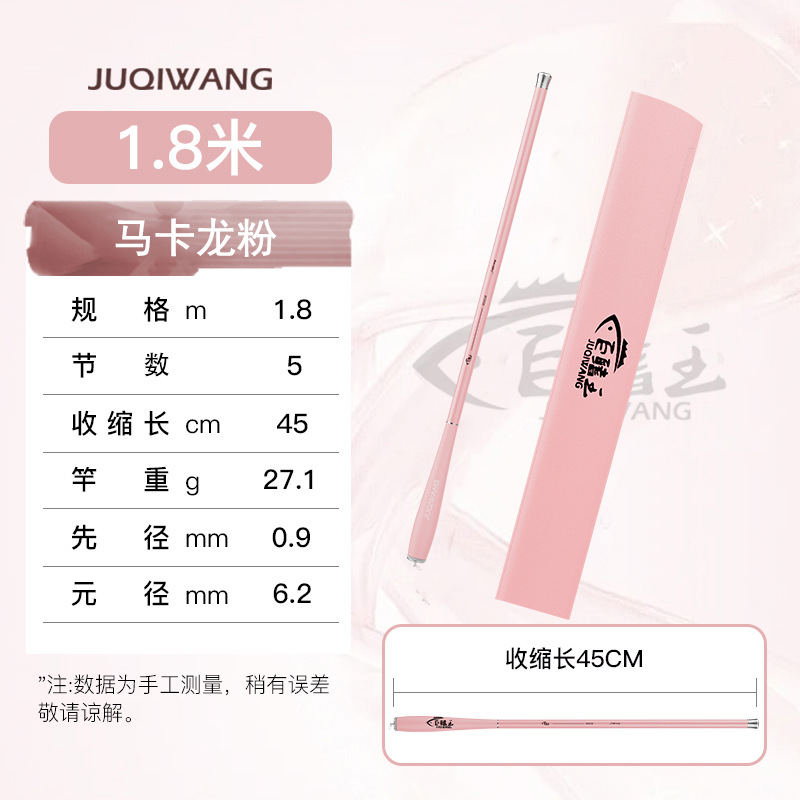 Macaron Pink [1.8m Bare Rod]