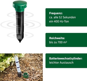 Repelente de Roedores con Vibración Sónica, de ABS Sólido, para Exteriores, Disuasivo de Animales para Jardín, Patio, Granja, Topos, Suricatas, <span class=keywords><strong>Ratones</strong></span> - Product Image 5