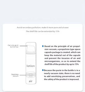 Meilleure Vente : Kit de Soins Visage Hydratant et <span class=keywords><strong>Anti</strong></span>-Âge à la Vitamine B5 Bio, Marque Blanche - Product Image 2
