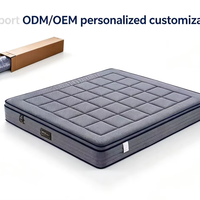 Matelas Orthopédique à Ressorts Tricoté Bleu Haut de Gamme Personnalisé en Gros 180x200 avec Mousse à Mémoire de Forme Gel Rafraîchissant Taille King