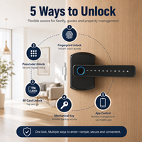 EBKN 2026, Cerradura de Puerta Biométrica con Huella Dactilar, Control Remoto por Aplicación, Cerradura Inteligente WiFi sin Llave con Aplicación Tuya