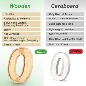 Plateau numérique en bois Stars 2024 pour fruits, fromages, légumes, plateau de service pour fêtes, multifonctionnel, compatible avec les aliments - Product Image 2