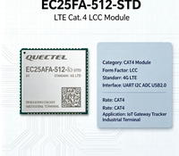 Module LTE Cat 4 Quectel EC25AFA-512-STD conçu spécifiquement pour les applications M2M et IoT