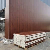 Panneau sandwich en polyuréthane, panneau mural en métal avec âme en PU, durable, longue durée de vie, faible entretien, revêtement pour bâtiments