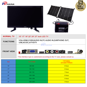 HAINA OEM, usine de téléviseurs de petite taille, téléviseur Star X de 15 pouces, fabricant de téléviseurs <span class=keywords><strong>12</strong></span> <span class=keywords><strong>volts</strong></span>, téléviseur de 17 à 19 pouces avec T2S2 - Product Image 2
