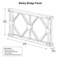 Pont Bailey en acier lourd de haute qualité, préfabriqué, de fabrication chinoise, avec acier de qualité Q345B-Q460C
