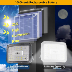 Luce di inondazione solare esterna 300W con riflettore PIR sensore e temporizzazione a distanza caratteristiche - Product Image 4