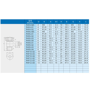 Xingyi Technology Pneumatic <b>Connector</b> PHF4/6/8/10 M5 <b>Quick</b> Coupler PU Air Hose Fitting - Product Image 2