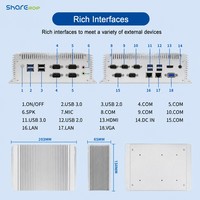 Sharerdp Factory Direct Core I3 I5 Generasi ke-6 & ke-7 6200U 7200U 8130U 6COM 2 Gigabit LAN Embedded Industrial Fanless Mini PC Komputer