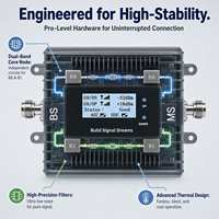 Répéteur intelligent IoT 900/2100 MHz, amplificateur cellulaire 2G 3G 4G 5G LTE, application Tuya, contrôle à distance, nœud de réseau haute stabilité