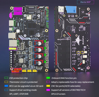 BIGTREETECH Manta M4P M5P M8P 32 Bit Motherboard dengan CB1 untuk Klipper TMC2209 Raspberry Pi CM4 Ender 3 Voron 5