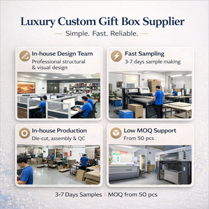 กล่องใ<span class=keywords><strong>ส</strong></span>่ผมวิกแบบมีโลโก้ Bonnet Wig Packs แบบสองชิ้น พร้อมช่องเจาะทรงกลม <span class=keywords><strong>ส</strong></span>ำหรับการเดินทาง ตู้เ<span class=keywords><strong>ส</strong></span>ื้อผ้า และการจัดเก็บที่บ้าน - Product Image 5