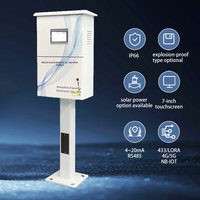 Système de surveillance de la qualité de l'air (aqms) Humidité Température Pm2.5 Pm10 Co So2 Co No2 Tvoc O3 Appareil de mesure de la pollution pour l'extérieur
