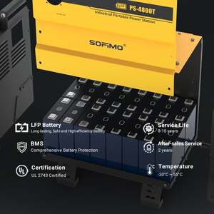 Nueva Estación de Energía Portátil Industrial Modelo PS-4800T de 3500W con Controlador MPPT de Alta Eficiencia para Aventuras en <span class=keywords><strong>Vanlife</strong></span> - Product Image 4