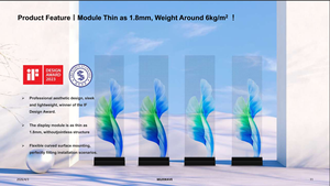 หน้าจอโฆษณาโฮโลแกรม LED MUXWAVE ใช้ในสถานที่ระดับไฮเอนด์ - Product Image 6