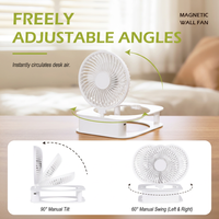 Magnetischer Tragbarer USB-Aufladbarer Elektrischer Ventilator Mini Tischventilator für Innen und Außen Wandmontierbarer Lüfter
