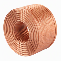 Fil électrique souple en cuivre tressé pour applications souterraines