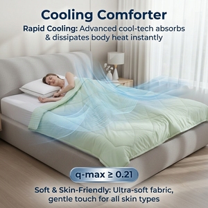 Edredón de Verano de Alta Tecnología, Ecológico, Antibacteriano, Sensación Refrescante, Suave como la Mantequilla, Edredón Refrigerante, Fibra Duradera, para Hotel y Hogar - Product Image 1