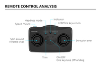 Débutants Petit Drone Mode Sans Tête 6 Axes Gyro Hélicoptère Micro Quadcopter Drone HÉLICOPTÈRE TÉLÉCOMMANDE Jouet avion