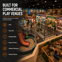 Équipements pour Aires de Jeux Intérieures Commerciales, Modules de Carrière, Modules de Jeux Thématiques, Piscines à Balles, Projets de Cafés Ludiques, et Équipements de Robotique, de Voyage et de Recyclage