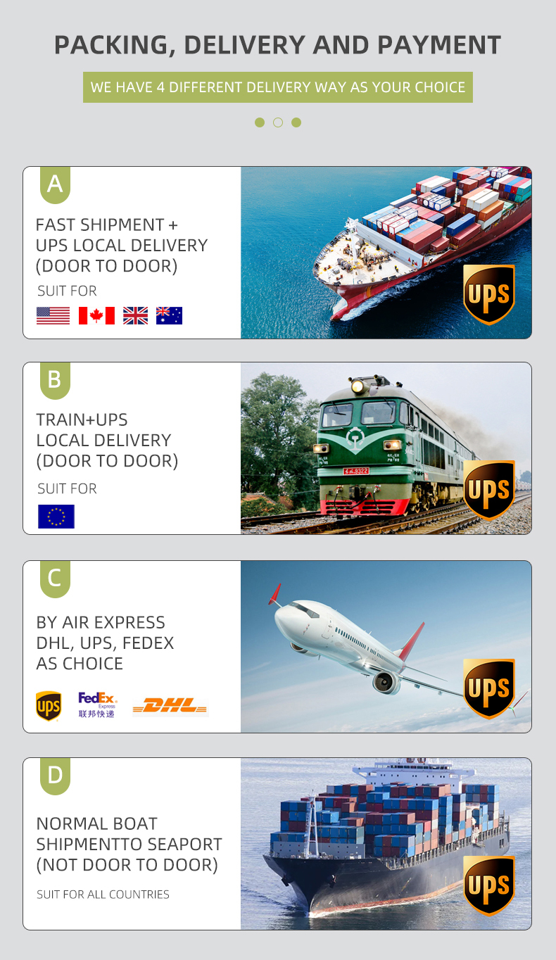 Lead The Industry Custom Paper Box White Paper Lunch Box Wedding Paper Box