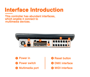 Consola de Iluminación <span class=keywords><strong>DMX</strong></span> con Pantalla Táctil de 15.6 Pulgadas Tiger Touch 2, <span class=keywords><strong>Precio</strong></span> de Fábrica Ava - Product Image 4