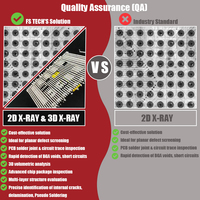 Gerber DFM Optimise la nomenclature, améliore l'efficacité, service Shenzhen, fabricant d'assemblage de circuits imprimés électroniques SMT, OEM, PCBA personnalisé