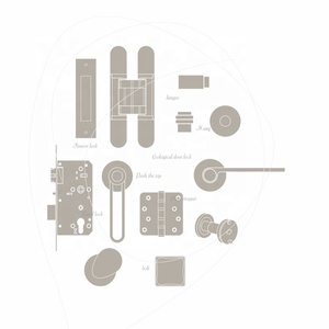 फैक्टरी कस्टमाइज्ड पकड़ लक्जरी अमेरिकी शैली प्राचीन तांबा ठोस पीतल लॉक डोर हैंडल के साथ - Product Image 2