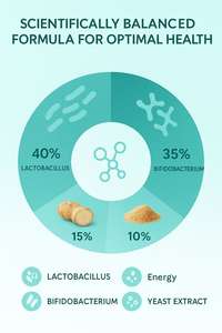 Aceite de Salmón Probiótico OEM para Premios para Perros, Tabletas para la Salud Digestiva, la Piel y el Pelaje - Suplementos para Perros de Absorción Rápida y Segura - Product Image 4